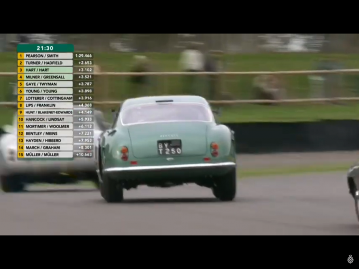 Goodwood Revival live stream. - Page 1 - Goodwood Events - PistonHeads