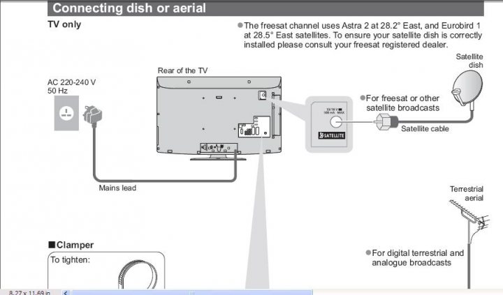 Tvs Freesat Connections Pistonheads