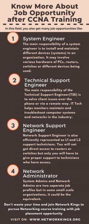 Know More About Job Opportunity After CCNA Training