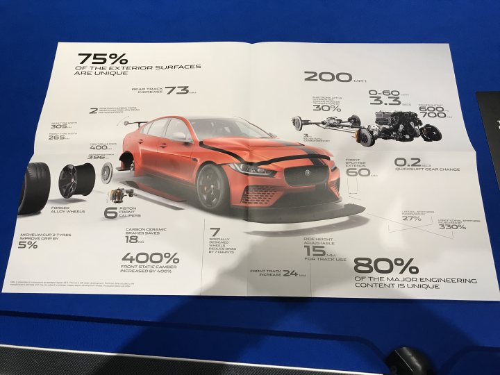 RE: Jaguar XE SV Project 8 - official! - Page 12 - General Gassing - PistonHeads