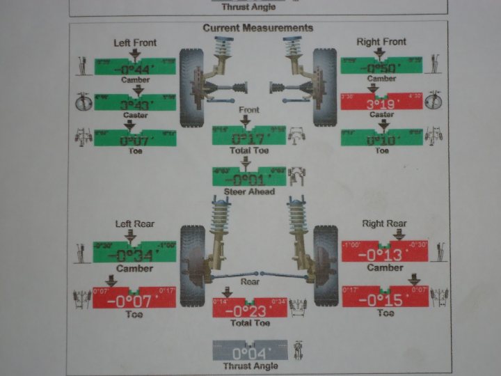 Alignment Gurus.  What's your opinion? - Page 2 - Mazda MX5/Eunos/Miata - PistonHeads