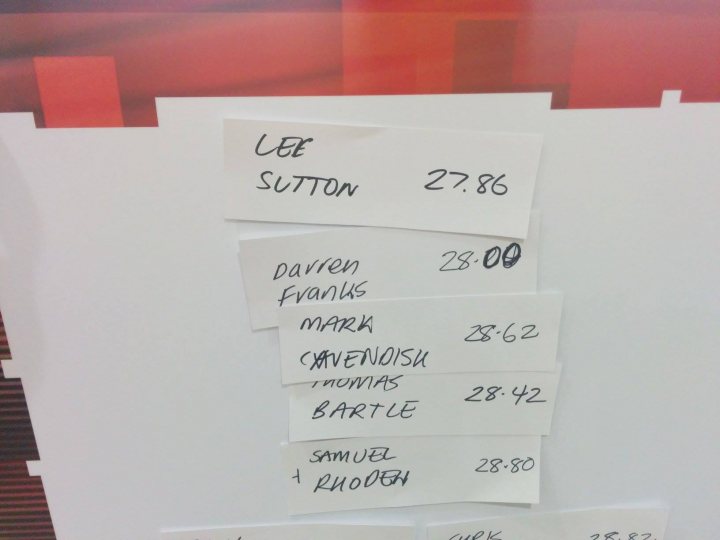 The "Photos From Today's Ride" thread... - Page 168 - Pedal Powered - PistonHeads - The image shows a whiteboard with multiple pieces of yellow paper attached to it. The papers contain handwritten text, including names like "Lee Sutton," "Darren R Franks," "Caverlis," "Marlin," and "Sam Rhodden." Some numbers are also visible, as well as the word "CURK." The text appears to be related to a business or professional setting.