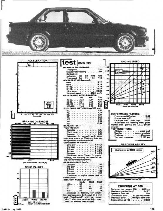 A black and white photo of an old fashioned car - Pistonheads - The image is a black and white page from a car owner's manual or technical reference book. It is divided into multiple sections with different types of diagrams and tables. On the page, there are diagrams of a car's suspension and brakes, along with some notes on engine speed. The tables below include test results and measurements related to acceleration tests and cruising at different speeds.