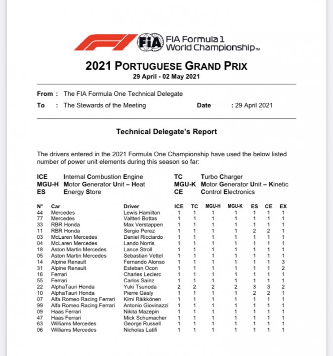 Official 2021 Portugal Grand Prix Thread **SPOILERS** - Page 3 - Formula 1 - PistonHeads UK