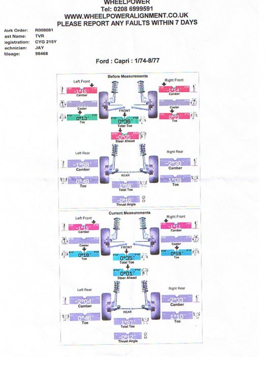 Wheel Spins Pistonheads - The image displayed is a diagram showing the transmission arrangement for a forumla car, model year 174-877. It's a technical illustration with annotations for the different components. The diagram includes sections titled "Front" and "Rear," with a detailed layout of the transmission, differential, axle assembly, anti-roll bar, and fitment notes. The colors on the diagram represent camber, caster, and toe-in measurements. The text emphasizes that this image is for information only, and that a vehicle's specific transmission setup or requirements should always be checked with the manufacturer or a professional mechanic.