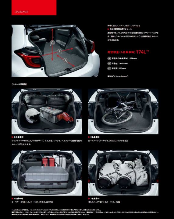 RE: 2021 Toyota GR Yaris | UK Review - Page 34 - General Gassing - PistonHeads UK