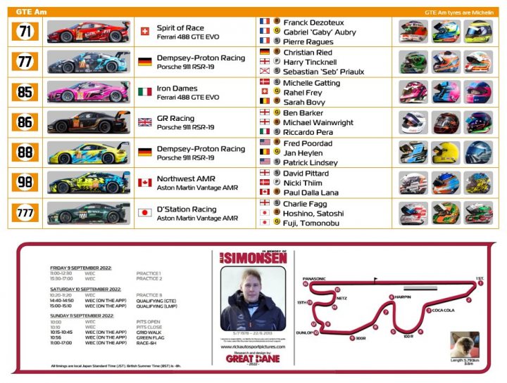 WEC @ Fuji Spotter Guide - Page 1 - Le Mans - PistonHeads UK