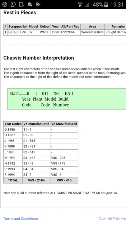 TVR S3 - chassis number meaning - Page 1 - S Series - PistonHeads