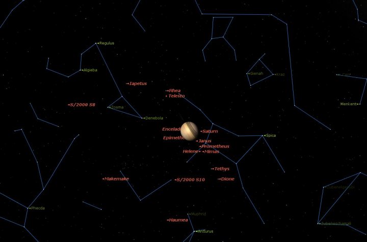 When will I be able to see Saturn? - Page 1 - Science! - PistonHeads