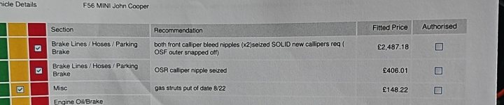 Mini Dealer shears off brake bleed nipple, wants £3k for cal - Page 1 - General Gassing - PistonHeads UK - The image appears to show a computer screen with a form that contains multiple fields. At the top, there is a warning message indicating that data in the form will be lost if the session is closed. Below this message, there are several sections with text boxes for inputting information such as name, address, and contact details. On the left side of the screen, there's a red error box with an exclamation mark, suggesting some issue or requirement to fill out a field. The overall image is slightly blurred and taken at an angle, which makes it challenging to read all the text clearly.