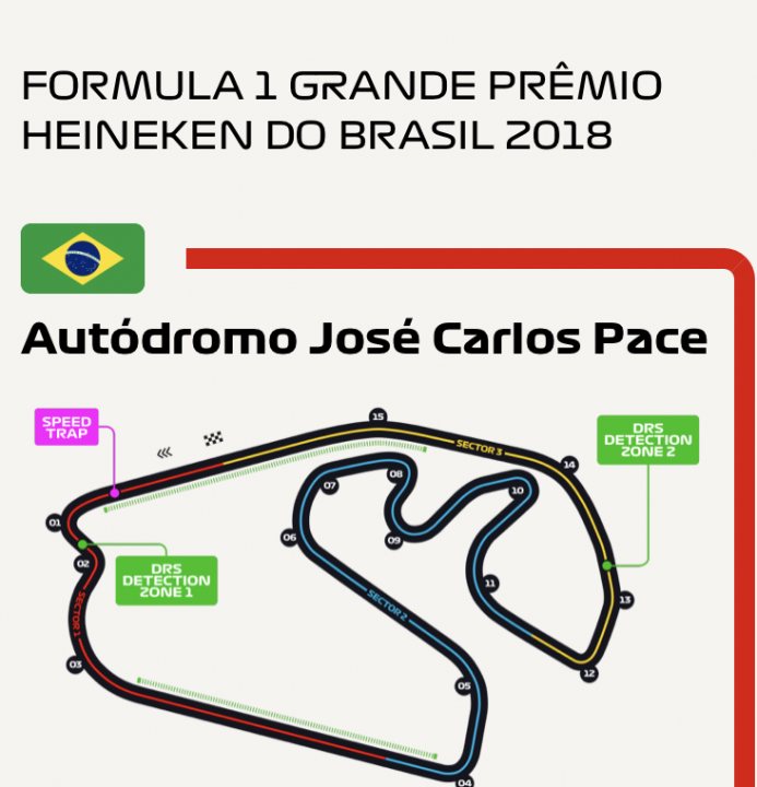 The official Brazilian GP 2018 thread **spoilers** - Page 1 - Formula 1 - PistonHeads