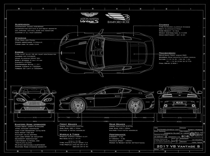 Black Art Graphics for a Vantage - Page 1 - Aston Martin - PistonHeads