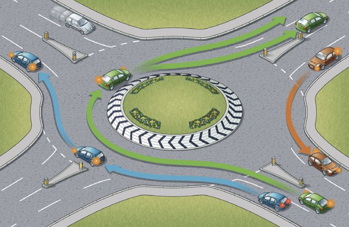Roundabout Lane Poll - take 2 - Page 2 - Advanced Driving - PistonHeads