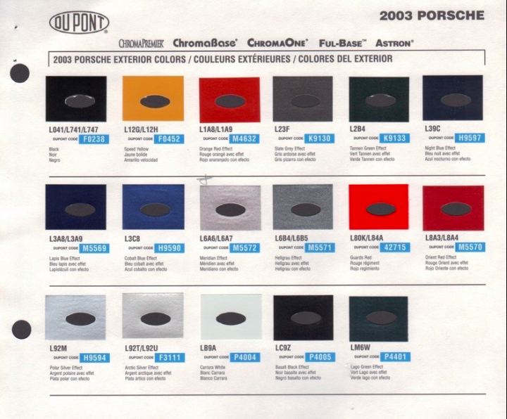 996 Colours - Page 3 - Porsche General - PistonHeads