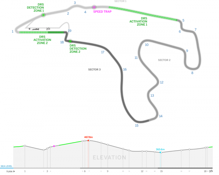 The Official 2018 Belgium Grand Prix Thread **SPOILERS** - Page 1 - Formula 1 - PistonHeads