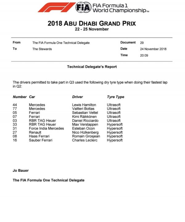 The Official 2018 Abu Dhabi GP *** Spoilers*** - Page 11 - Formula 1 - PistonHeads