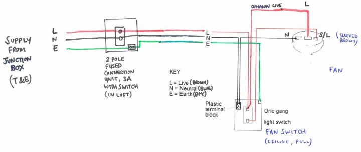 Extractor Fan and Switch Circuit Wiring - Is this Ok? - Page 1 - Homes, Gardens and DIY - PistonHeads