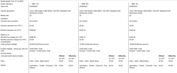 Best Lease Car Deals Available? (Vol 9) - Page 426 - Car Buying - PistonHeads UK - The image is a photograph of a printed document, which appears to be a table with columns and rows, containing text that seems to be a list or table with information. Each column has a heading, and the rows contain data points in different rows. There are numbers next to some entries in the table, suggesting they may represent quantities or amounts. The image is taken at an angle, making the text slightly difficult to read due to the perspective of the camera. The table appears to be part of a larger document, given its positioning and the presence of other, similarly structured content on the page.