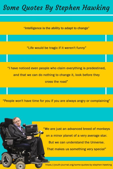 A man sitting on top of a motorcycle - Bansal Chandigarhstephen Hawking Kunal Quotesmotivational