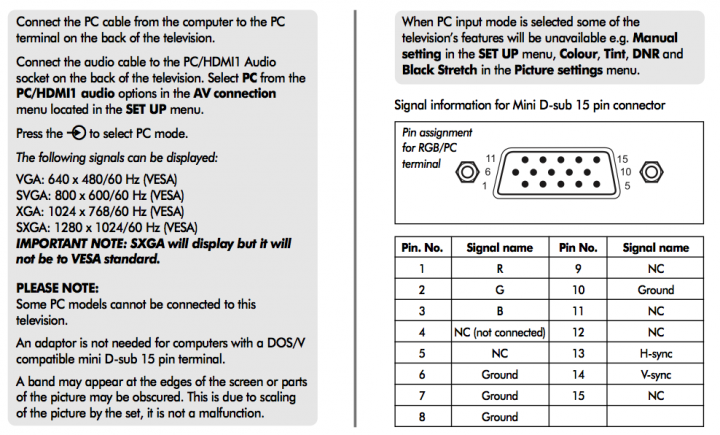 Monitor Pistonheads Sound Required - The image is a page from a user manual, split into two sections. The left side of the page is titled "Connected the PC cable from the P/C/HDMI Audio socket on the back of the television. Select PC from the Menu." Alongside this text is a checklist with items like "VGA, 640 x 480, 60Hz, YESA" and "SYGA, 120 x 1024/60 Hz, YESA." 

On the right, the header "Signal information for Mini D-sub 15 pin connector" is present, with additional details below listing "Pin, Signal name, and Important note." The table on the right side appears to provide the specific pins numbers and their corresponding signal names, accompanied by an important note on pin no. 1, mentioning an adapter that is not needed for computers with a D/O/S/Y or V/Y/N/C/G/B in case of H-sync, and V/Y/N/C/G/B for H/V/N/C/G/B in case of Y/N/