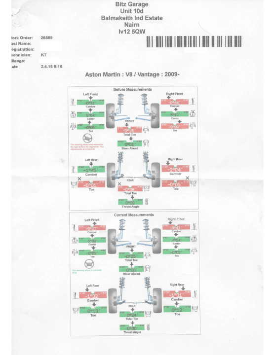 Aston Martin Vantage Alignment / Geo Settings - Whats yours? - Page 1 - Aston Martin - PistonHeads