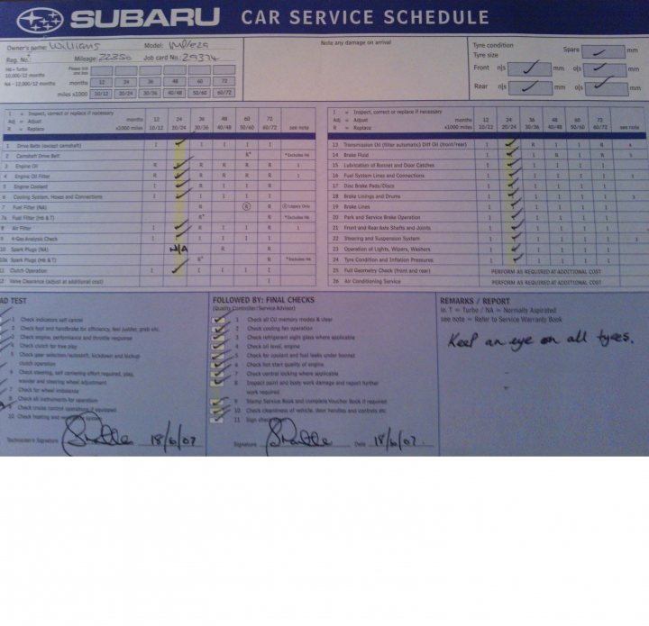 Does this sound right for 50k service? - Page 1 - Subaru - PistonHeads