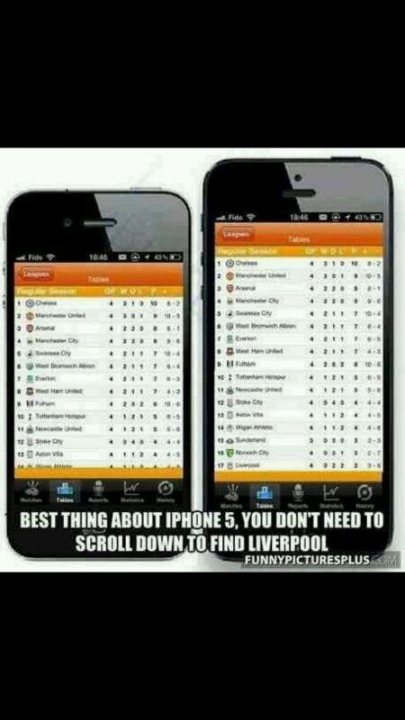 The Football Forum/MOTD/SS/Transfer/General Rant/OT thread - Page 84 - Football - PistonHeads - The image displays two views of a smartphone screen with a text overlay at the bottom. On the left is a list titled "Regular Directives," formatted similarly to an Excel or spreadsheet layout with headers that include rows and columns labeled numerically. To its right, the second image shows a magnifying glass icon with a text label, "best thing about iPhone 5, you don't need to scroll down to find liverpool," which adds a humorous commentary on the content. The text overlay suggests a tutorial or review related to smartphone usage.