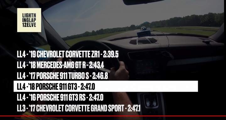 Ford GT v GT2 RS v AMG GT R v Lotus Exige Cup - Page 1 - 911/Carrera GT - PistonHeads