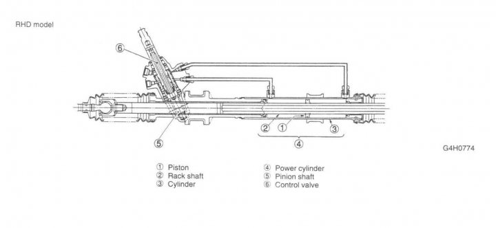 A plane is flying over a large body of water - Pistonheads - The image depicts a technical drawing or schematic diagram of a "RH4074" model, which appears to be a piece of mechanical or industrial equipment, possibly involving a valve. The design is detailed, showing multiple components labeled with Cyrillic text to denote specific parts. These parts include items like a "?iston," "??ck shaft," "?inion shaft," and "Cylinder." The text "?ontrol valves" suggests that the schematic is focusing on the control valves within the device. The diagram is black and white with a clean and clear presentation of the model. The drawing represents a complex assembly with various parts interconnected, indicating it is a technical image and likely of use to engineers or technicians familiar with the equipment.