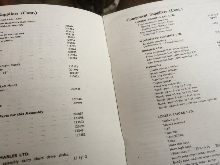 Grantura Parts List - Page 1 - Classics - PistonHeads