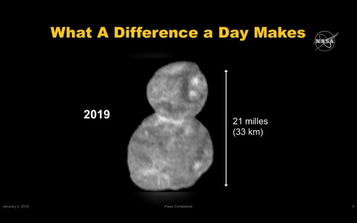 New Horizons Mission to Pluto - Page 17 - Science! - PistonHeads
