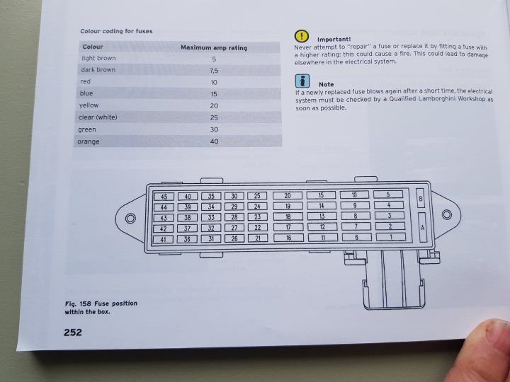 Looking for a fuse diagram for my LP - Page 1 - Gallardo/Huracan - PistonHeads - The image shows an instruction manual open to a specific page. The main focus is on a diagram of a device, which appears to be some kind of machinery or appliance. On the left side of the page, there's text providing explanations and instructions related to the diagram. The text is in English, suggesting that the manual is intended for an English-speaking audience. There are various annotations and markings on the page, indicating areas of interest or importance, such as critical parts or assembly steps.