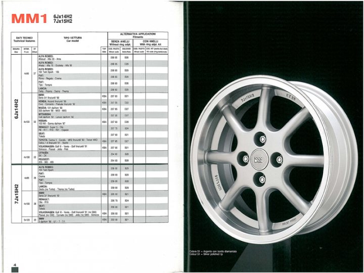 What Wheels are these - Page 1 - Ginetta - PistonHeads UK