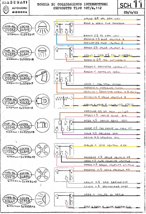 Series one and early series two switches - Page 1 - Classics - PistonHeads - The image is a detailed technical diagram, depicting a complex mechanical or electrical system with various labeled components and annotations with figures and markings. It is a black and white drawing style, filled with pictorial and schematic representations. The image contains text, potentially descriptions of the system or guidance for assembly. The drawings seem precise and well-organized, possibly from a manual, specifications, or technical documentation of a machine.