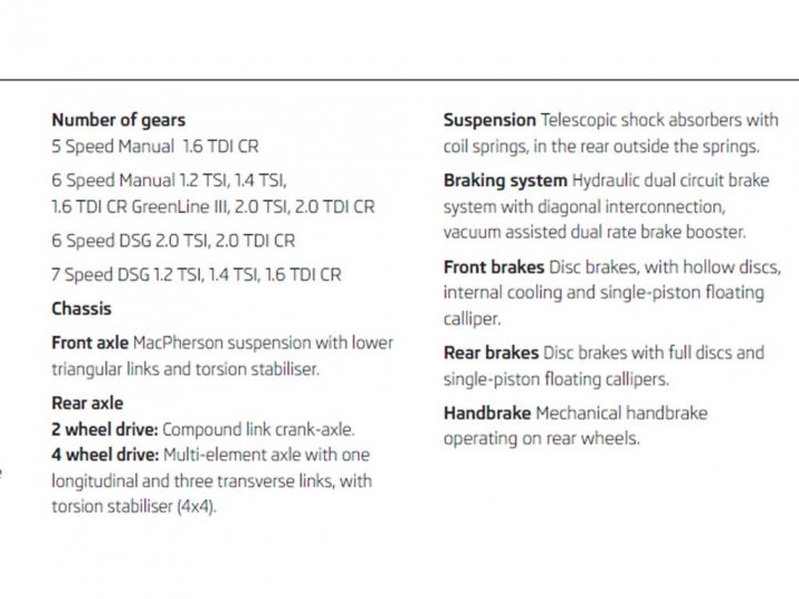 RE: Skoda Octavia vRS 2.0 TSI: Review - Page 2 - General Gassing - PistonHeads