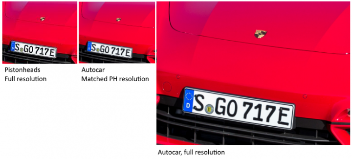 Image quality in PH articles... - Page 1 - Website Feedback - PistonHeads