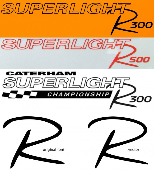 Pistonheads Logos Vector - The image presents three colorful vertical banners, each with the same racetrack logo and text but in different hues. From left to right, the banners show shades of yellow, black with white text, and orange with red text. The racetrack logo, consisting of a stylized letter 'R' with the text "CATTERHAM SUPERLIGHT CHAMPIONSHIP R300" beneath it in all caps, is a prominent feature. The black banner on the right also includes a vector label beneath the logo.