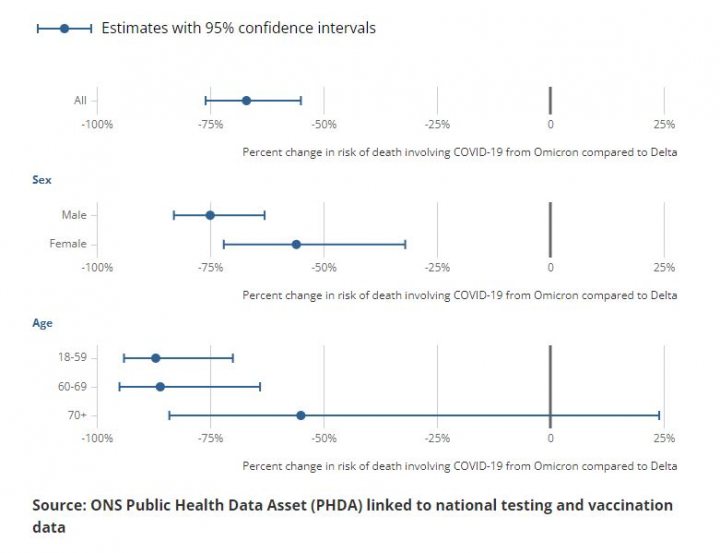 CV19 - Cure Worse Than The Disease? (Vol 18) - Page 384 - News, Politics & Economics - PistonHeads UK