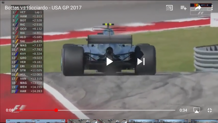 The Official 2017 US Grand Prix Thread **Spoilers** - Page 40 - Formula 1 - PistonHeads