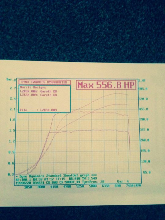 South Wales PHers  - Page 47 - South Wales - PistonHeads - The image shows a printed dyno graph, which is designed to analyze the performance of a vehicle's engine. The graph is titled "Dyno Dynamics Standard Shootout". There are two sets of data, labeled "MAX 556.8 HP", possibly indicating maximum horsepower values. One set of data appears to be for an engine or an exhaust system labeled "LN1", with a scaling on the left side that reads "RPM 200". The other set appears to be related to the durometer diamond correction (DDCC), with data for a part number "1362" and brand information provided. The graph includes gridlines for precision measurement and possibly a time measurement on the horizontal axis. This type of graph provides detailed technical information that would be used in performance analysis and optimization.