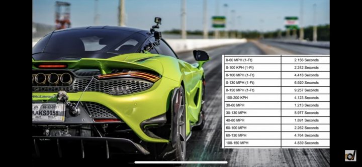 765LT - road test & day at MTC - Page 3 - McLaren - PistonHeads UK