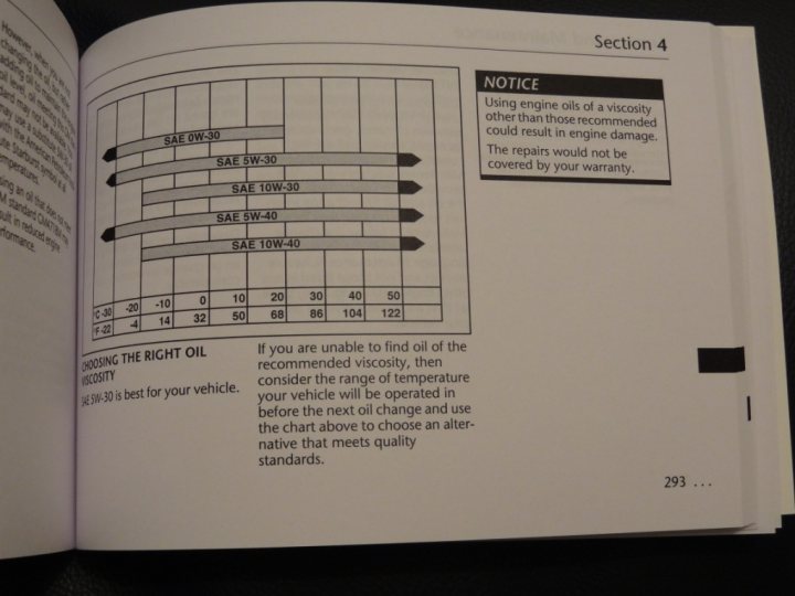 Help out a YANK !! - Page 1 - Corvettes - PistonHeads - The image is a photograph of an open book. Inside the book, there is a section highlighted with a marker and the number 4 in the corner. Visible is a chart titled "Viscosity Recommended" with columns labeled "SAE G20," "SAE G25," "SAE G30," "SAE G40," and "SAE G50." The table shows numerical values corresponding to the viscosity from left to right. This chart is located in a section dedicated to vehicle oil levels. The page number is labeled "293," and there's text providing information about the viscosity of oil in relation to engine performance and standard operating procedures.