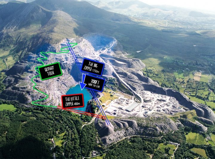 New zip wire opening in Wales - Page 1 - Sports - PistonHeads - The image is an aerial topography map that features several labels, with notable annotations indicating "Tour," "The Big Dig," "Football Ground," "The Little Zipper Monclimate," "Major River of Industrial Concern," and "Prehistoric Monastery on the Plateau." The map geographically shows landmarks dispersed over a mountainous region, with water bodies such as a lake, and transportation routes like roads. The saturation of colors helps differentiate between terrain features.