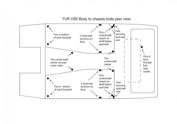 Body Lift - Page 1 - S Series - PistonHeads - The image is a black and white floor plan for a TVR V8S body. It shows a detailed layout of the vehicle's interior, featuring elements like the two passenger side seats, the carpet area, and the seat belt on the left side. The plan reveals that there are two underseat storage compartments labeled as 'PORCH TECH' and 'anchor point', two chips on the floor, and two vents at the top of the vehicle. The '2 SEATS' layout indicates its accommodating design for two passengers, while the 'One in', 'One out', 'Two in bottom', 'Anchor point', and 'Porch tech' labels correspond to specific features or areas. The 'Radio' label points towards the radio icon, and the 'Anchor point' icon is located next to the passenger seat. The plan provides a comprehensive view of the vehicle's interior layout and features.