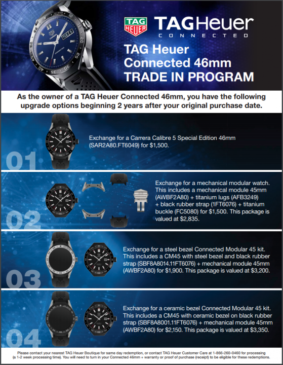 Tag Heuer Connected 1/Special Edition Upgrade - Page 1 - Watches - PistonHeads