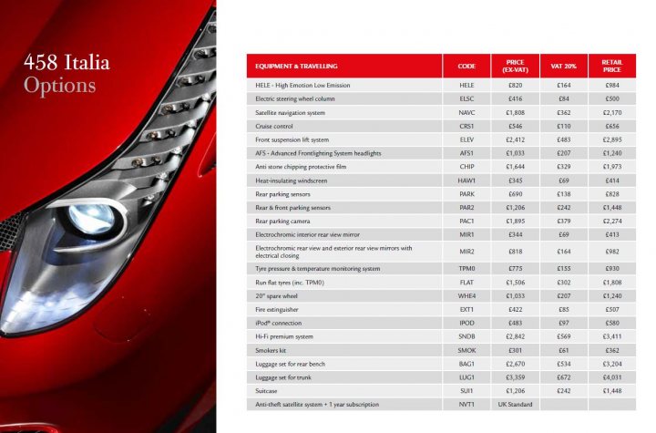 458 price list - Page 1 - Ferrari V8 - PistonHeads - The image is a composite of photographic and textual elements related to automotive options. The dominant left side shows a close-up of a red car with a metallic pattern and light reflections, highlighting the front's grill and light. The right side, in contrast, contains a text table with various automotive options listed along with numerical values in Euros or pounds. The text appears in English, providing a structured overview of features such as Tyre Pressure Monitoring, Hi-Fi sound systems, and premium lighting systems. The red car, the text, and their arrangement together create a promotional or information lay-out typically used in vehicle sales or catalogs.