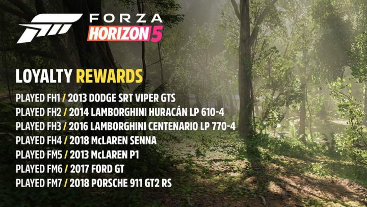 Forza Horizon 5 - Page 3 - Video Games - PistonHeads UK