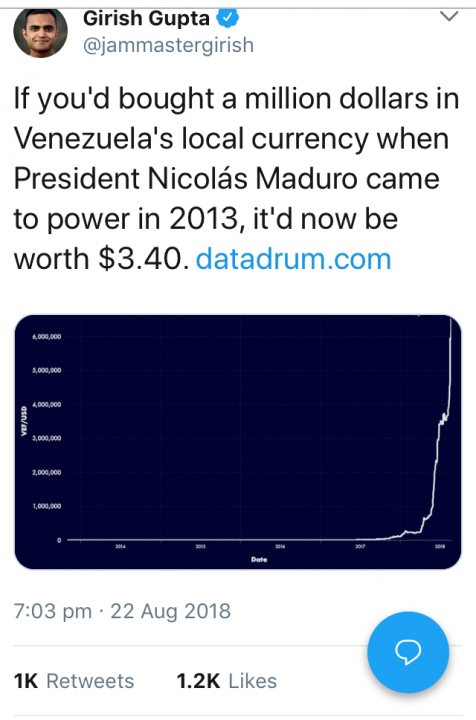 Things are not looking good in Venezuela. - Page 8 - News, Politics & Economics - PistonHeads