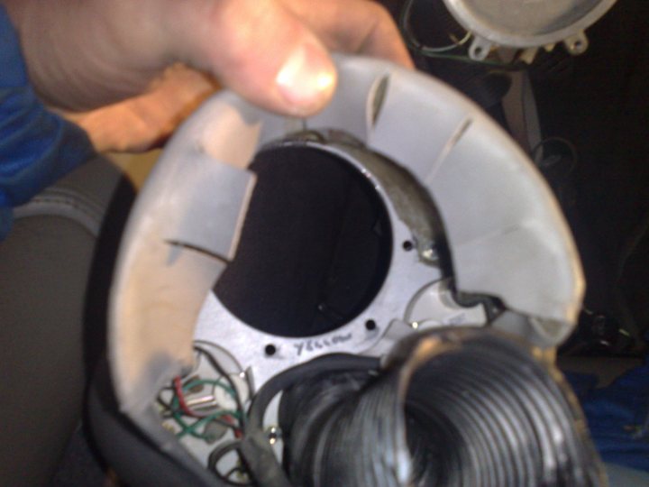 Instruments Cover Remove Pistonheads