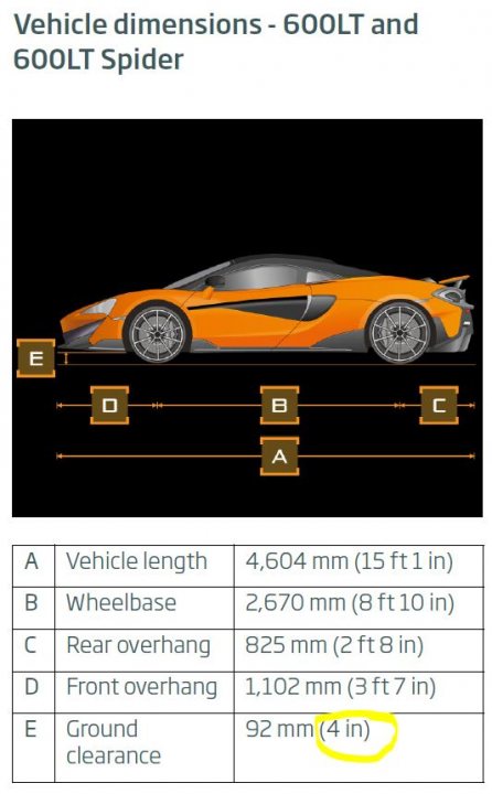 McLaren Finance Questions.  - Page 1 - McLaren - PistonHeads